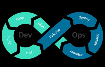 outstanding island for winter sun